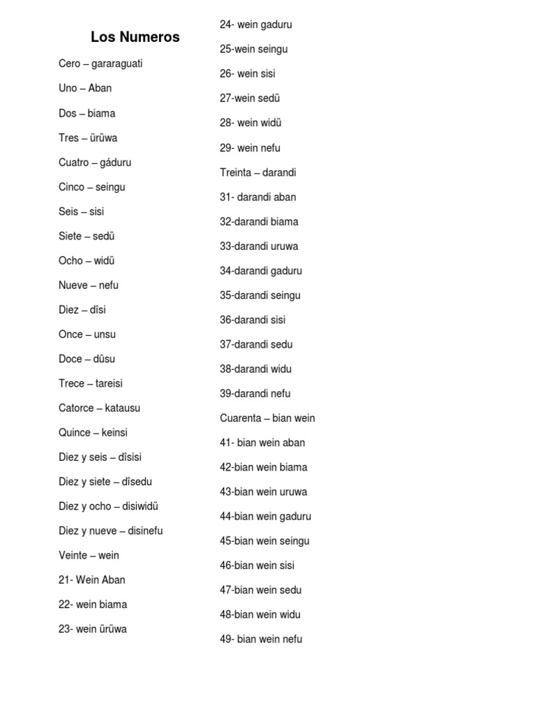 Los Numeros en Garifuna 1 Al 200 Original | PDF | Ocio