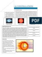 Stars & Constellations: Info Sheet