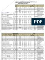 Plazas Contratos Nivel Primaria Ugel Lamas PDF