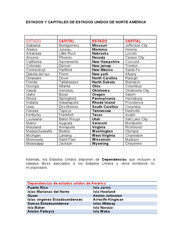 Estados Del Noreste De Estados Unidos Con Capitales