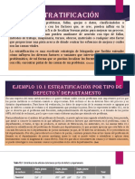 Análisis de problemas mediante estratificación y diagrama de Pareto