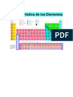 Tabla Periódica