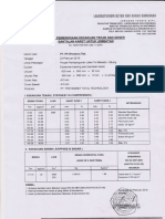 Hasil Tes 60x60x5.2 2