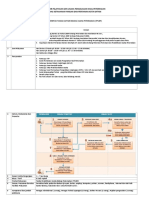 SP Tpubp