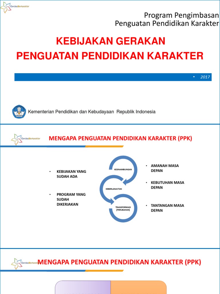 Penguatan Pendidikan Karakter di Indonesia | PDF