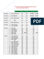 Poly Umum Mei 2016