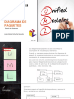 Diagrama de Paquetes - Ejemplos