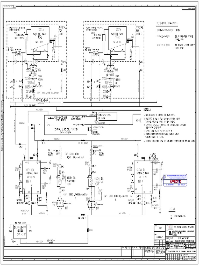 Aquatherm Engineering Consultants Info | PDF | Home & Garden | Science ...