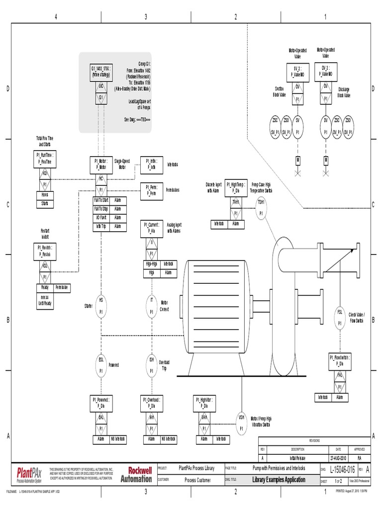 Process Customer Plantpax Process Library Pump With Permissives and