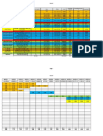 Task Name Duration (Weeks) Start Finish Cost Percentage Weight Percentage/Duratio N Completed %