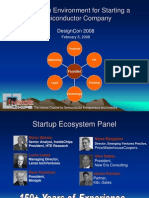 Ecosystem Environment For Starting A Semiconductor Company