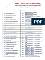 List of Students Participated in Iep-2018 (Bulgaria)