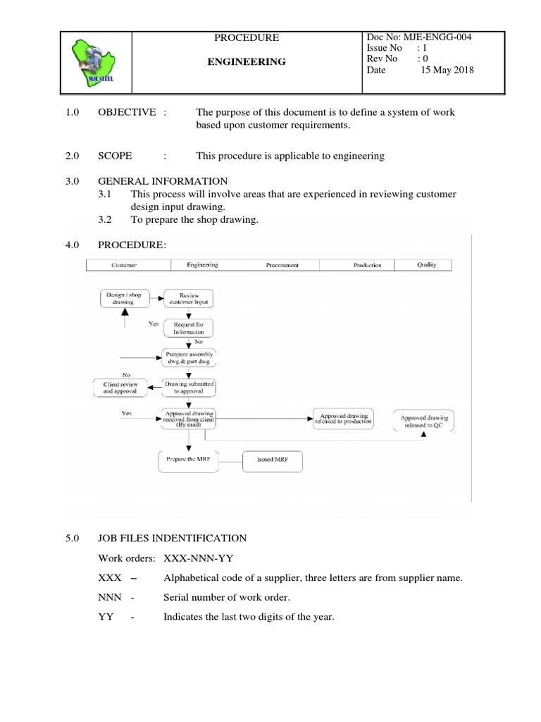 Engineering Procedure Overview | PDF | Technology & Engineering