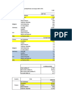 Data Carrefour Rev