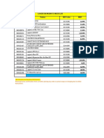 Logitech Products Price List PDF