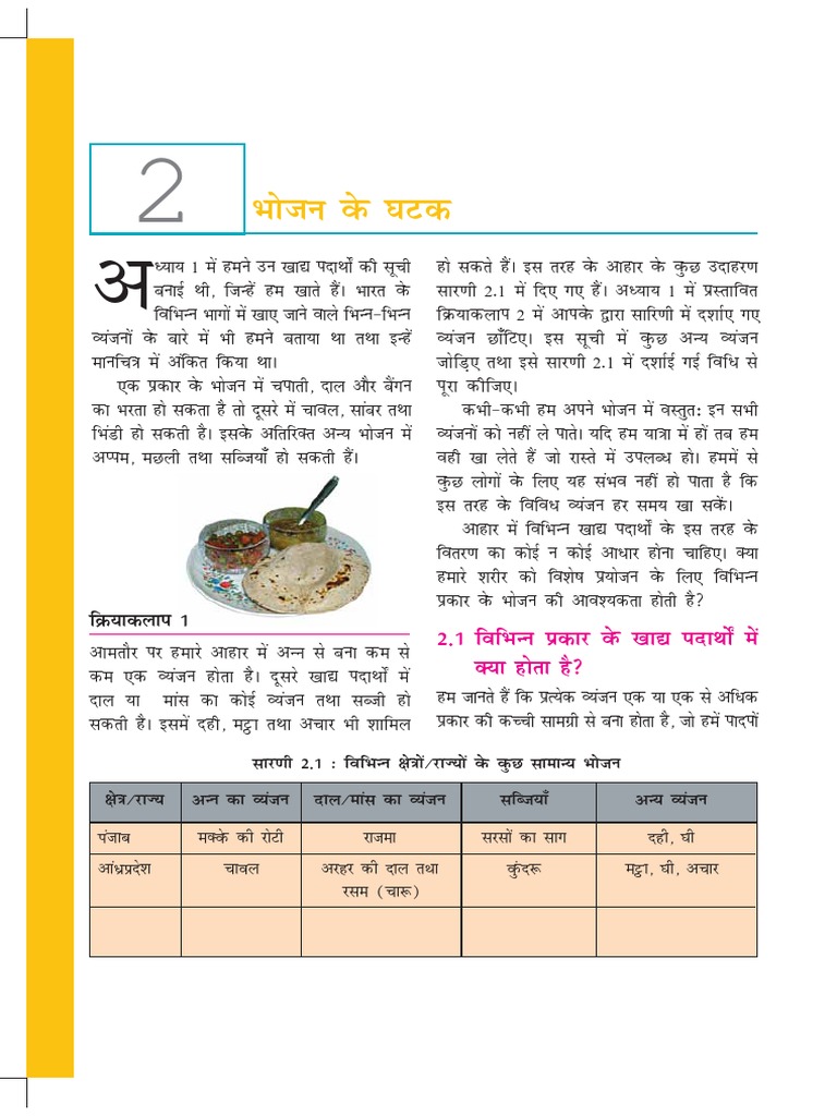 NCERT CLASS 6 HOME SCIENCE BOOK PDF IN HINDI visual data 6