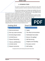 Smart Grid Document SEMINAR