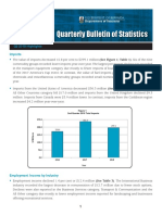 Quarterly Bulletin of Statistics - Q2 2018