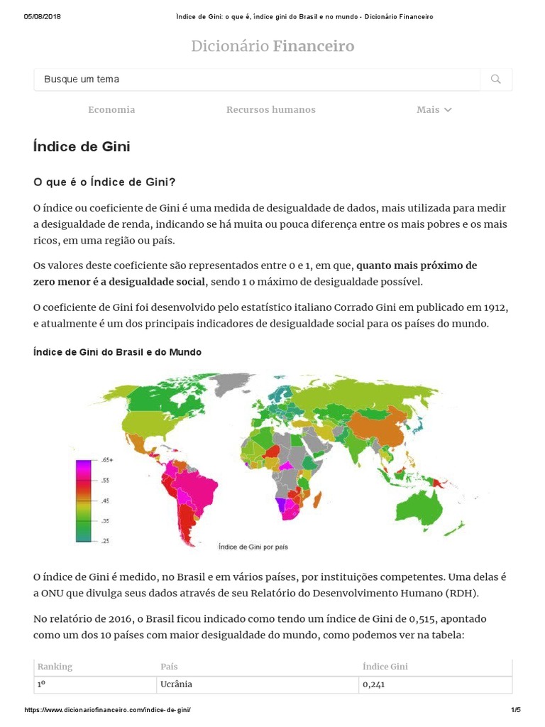 Índice de Gini - o Que É, Índice Gini Do Brasil e No Mundo - Dicionário ...