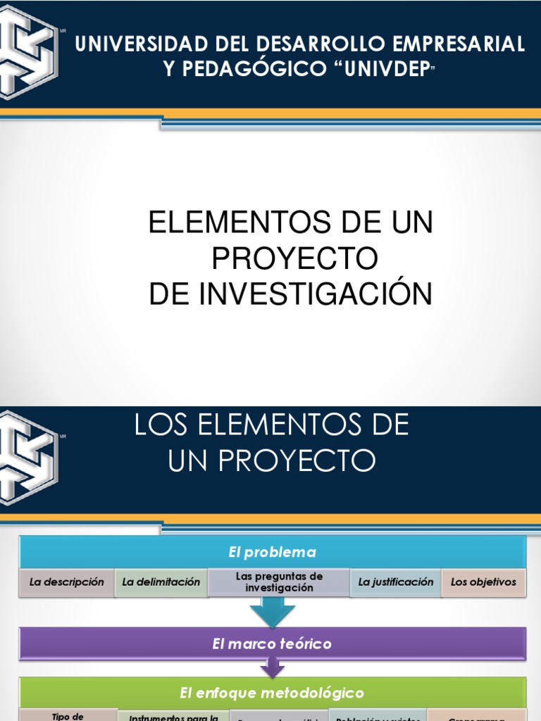 Elementos Clave en un Proyecto de Investigación | PDF | Conocimiento ...