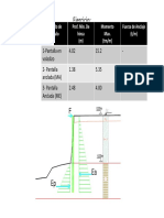 Resultados Ejercicios PDF