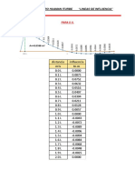 LINEAS DE FLUENCIA PARA  DOS TRAMOS IGUALES.pdf