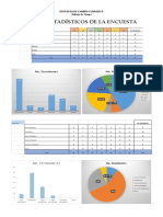 Tabulación Encuestas Cambio Climatico