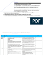 HL Biology Diagram and Drawings