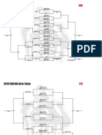 2019 IWCOA Girls State Brackets