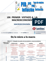 CLASE 1  Primer_vistazo_a_la_macroeconomia (1).pptx