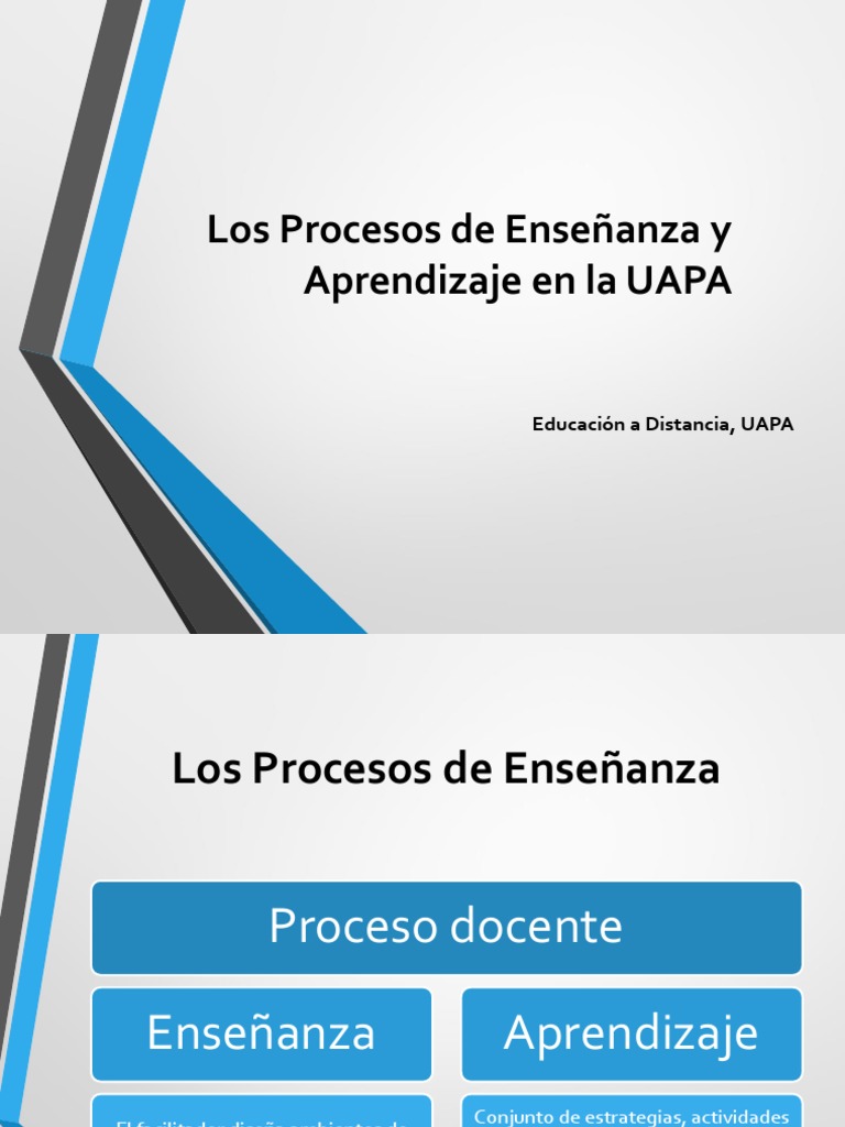 Los Procesos de Enseñanza y Aprendizaje | PDF | Maestros | Enseñando