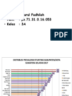 Data Surveilans