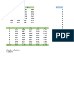 Minimos Cuadrados Para Las Pruebas