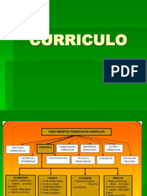 Curri Culo | PDF | Plan de estudios | Evaluación