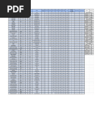 Injustice 2 Skill Chart