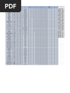 11+ Injustice 2 mobile raid boss stats wallpaper ideas