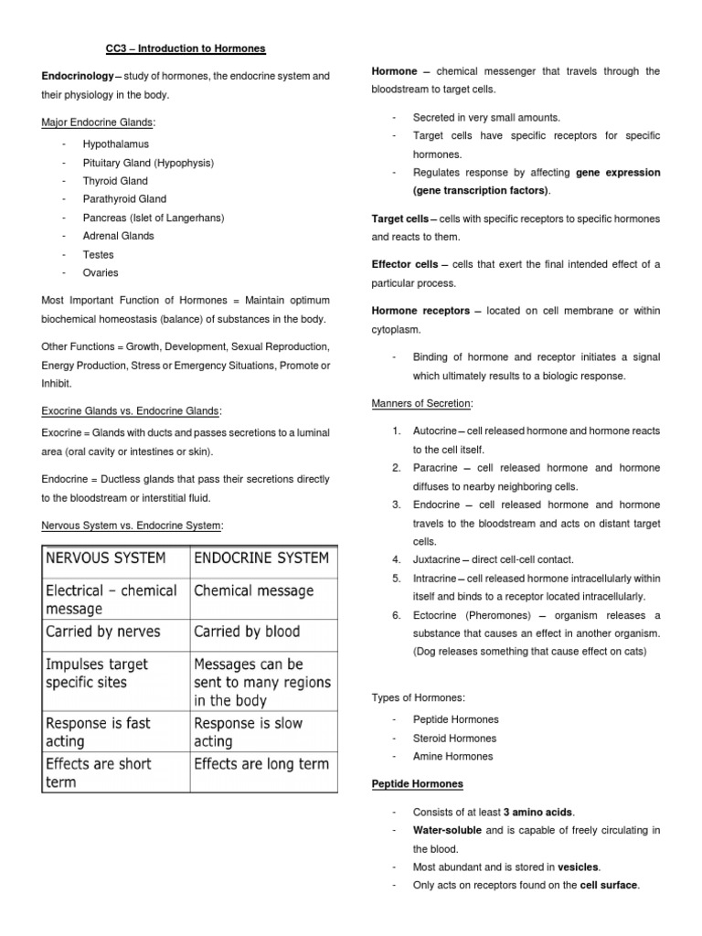 CC3 - Introduction To Hormones Endocrinology Hormone | PDF | Hormone ...