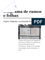 Diagrama de Ramos e Folhas - Wikipédia, A Enciclopédia Livre