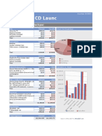 Hackpac's CD Launch Event Budget Analysis