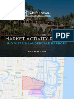 Rio Vista - Market Activity Report - 2018