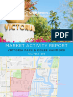 Victoria Park + Colee Hammock - Market Activity Report - 2018