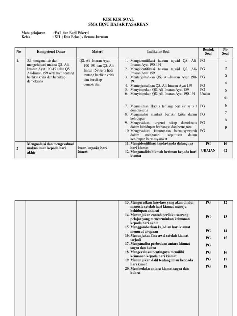31+ Contoh Soal Pai Kelas 10 Semester 1 19 Gallery