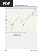 Sweep Frequency Response Analyzer Test Report