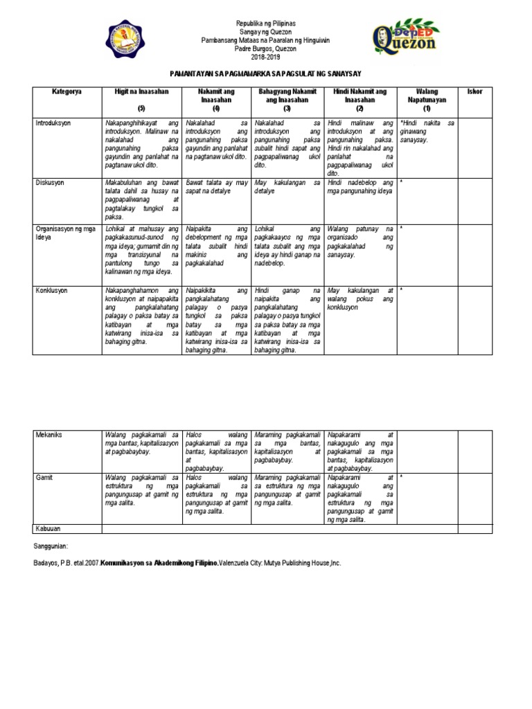 Rubrics Pamantayan Sa Pagsulat Ng Sanaysay Pagsulatizen Free Nude Cloobx Hot Girl