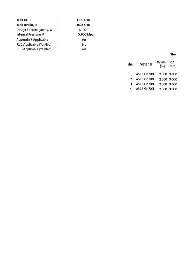 Shell Design As Per F1.3 Shell Material Width (M) CA (MM) | PDF | Home ...
