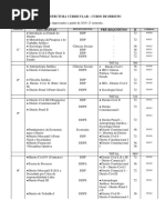Estrutura Curricular do Curso de Direito Unimontes