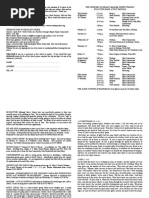 notice sheet  20th january 2019