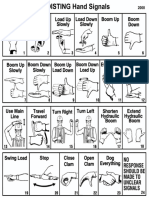 hoistings signals.pdf