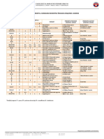 FPSP - Zimski Semestar 2018-2019 PDF