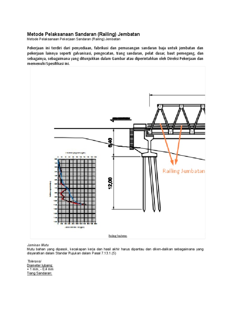 Metode Pemasangan Railing Jembatan | PDF